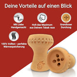 Premium Tonkopf