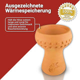 Premium Tonkopf